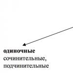 Rus dilinde bağlaçlar: açıklama ve sınıflandırma Bağlaçların sözlü kullanımı