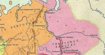 Kampania syberyjska Ermaka. Rozwój Syberii według mapy Ermaka