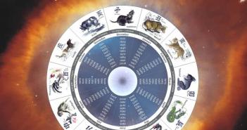 Източен хороскоп на зодиакалните знаци по година на раждане