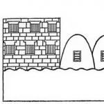 Architektura mieszkaniowa Erewania w latach powojennych Architektura mieszkaniowa