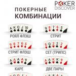 Покер комбинации по старшинство Комбинация от пет карти